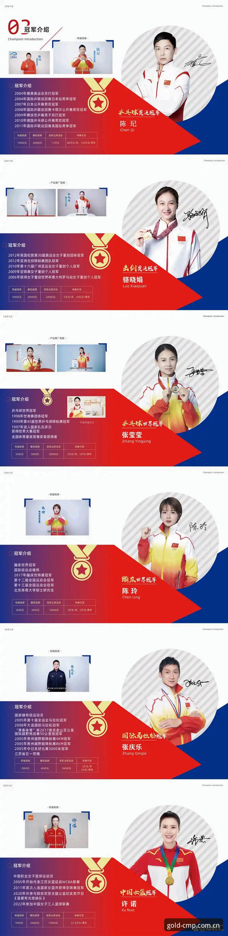 冠军体育app下载安装全面解析：从官方渠道到安全使用的深度指南